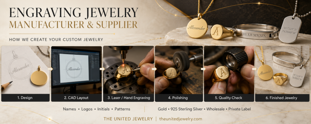 Engraving Jewelry Manufacturer & Supplier